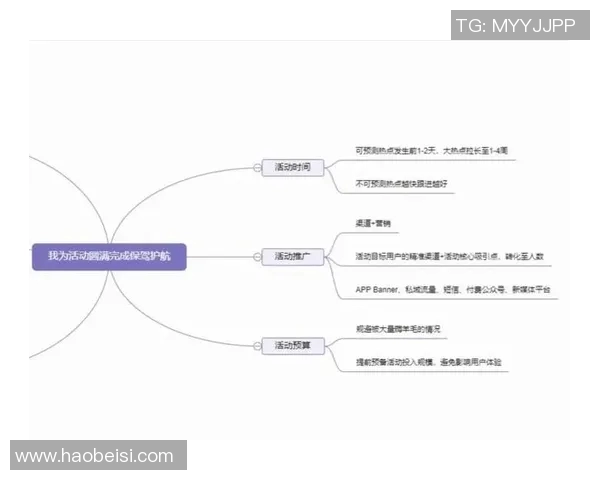 电竞实时数据专家黄敏揭秘英雄联盟成功背后的秘密与策略