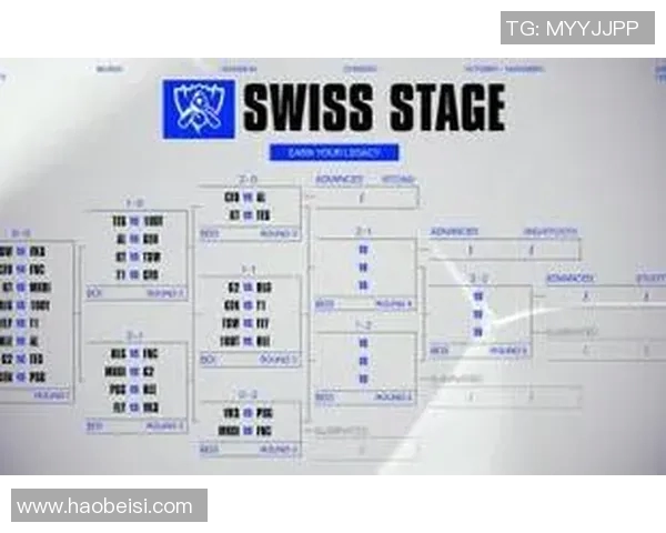 S15LOL赛事中TES战队的节奏体系与CSGO战术的深度解析与比较