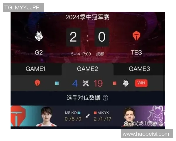 英雄联盟赛事中TES战队创造历史新高速度排名引发热议 英雄联盟赛事中TES战队创造历史新高速度排名引发热议