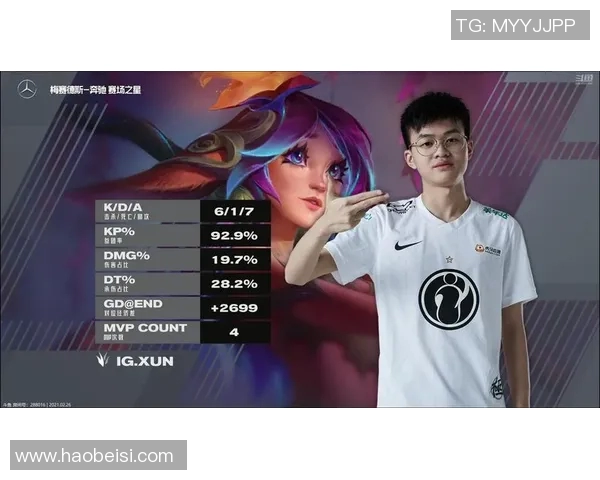 esports数据电竞比分揭秘IG战队背后的强大力量与荣耀之路 esports数据电竞比分揭秘IG战队背后的强大力量与荣耀之路