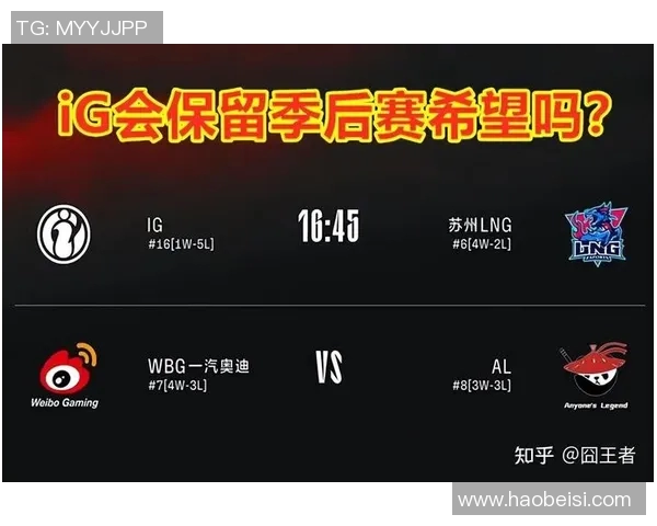 esports数据赛后分析LNG与TES灵活性对决的关键因素与战术启示