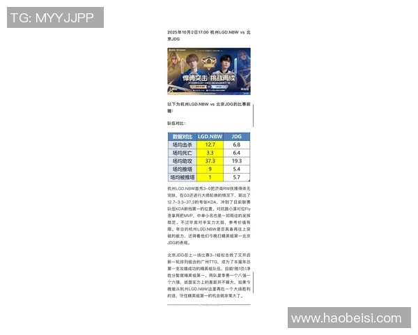 esports数据王者荣耀团队协作排行榜揭晓JDG荣获第二名展现强大实力 esports数据王者荣耀团队协作排行榜揭晓JDG荣获第二名展现强大实力