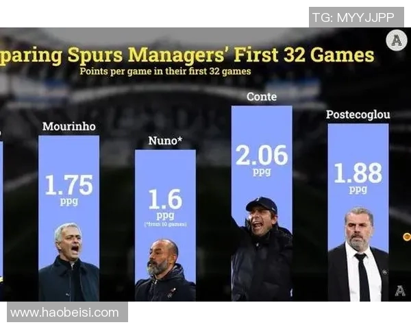 深入解析英雄联盟战术TES的防守体系与策略运用实时新闻 深入解析英雄联盟战术TES的防守体系与策略运用实时新闻