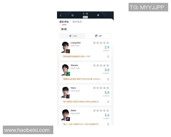 2026电竞新闻全球挑战赛中LNG实力表现的深度分析与点评